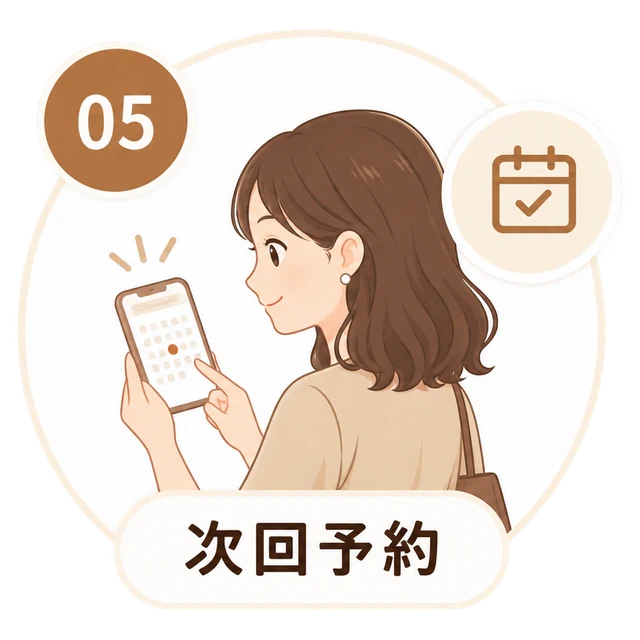 05 次回予約：お客様がスマホで次回予約するイラスト
